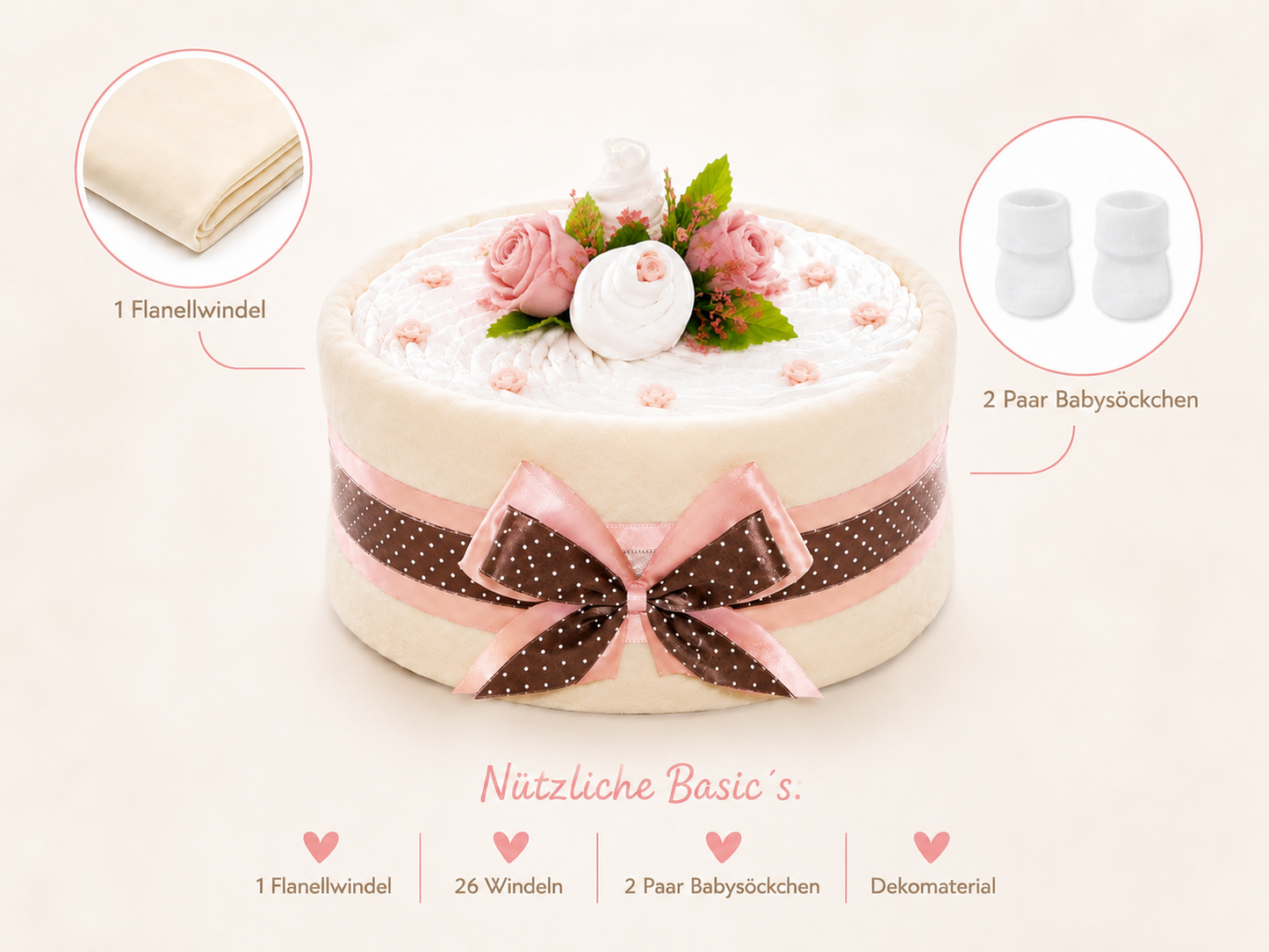 Windeltorte in Kuchenschachtel rosa 3