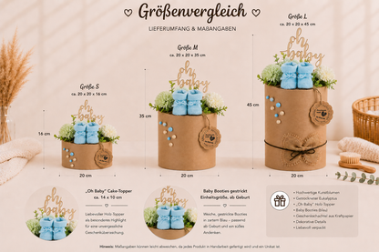 Eco Friendly Windeltorte Blue – Geschenk zur Geburt