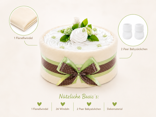 Windeltorte Cakebox neutral offen