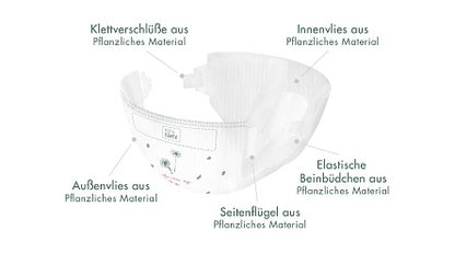 Plastikfreie Windeltorte neutral | Kuschelbär aus 100% Leinen